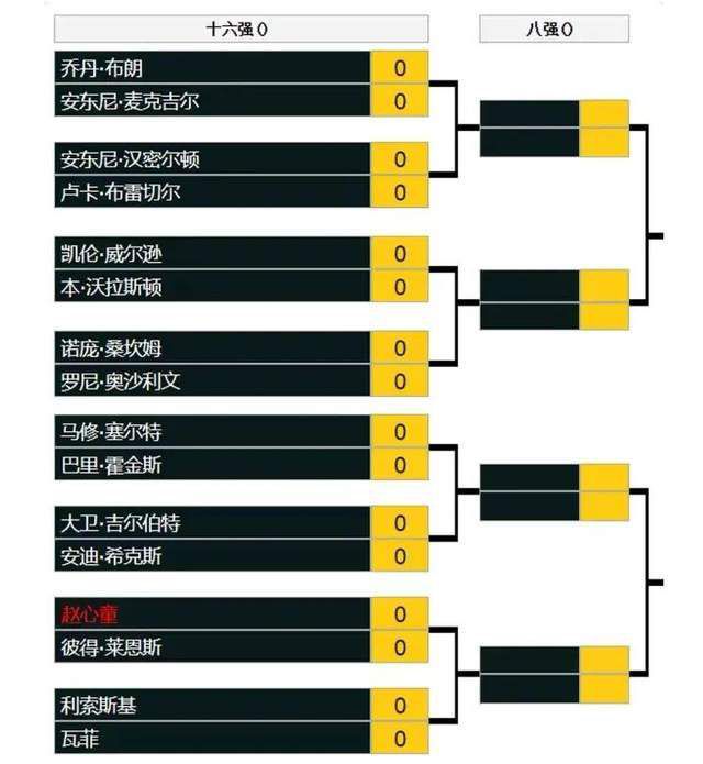 由此，不丢脸到，那些诡计与神同等对话、与神买卖的感动，终究都加快了根究者的衰亡。